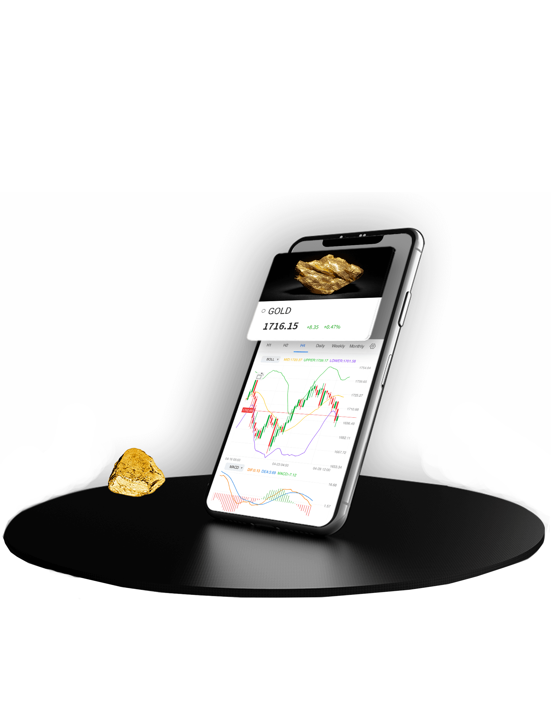 Precious metals refining